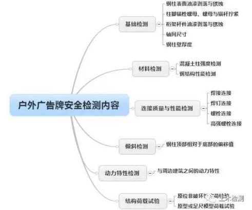 港澳港宝
