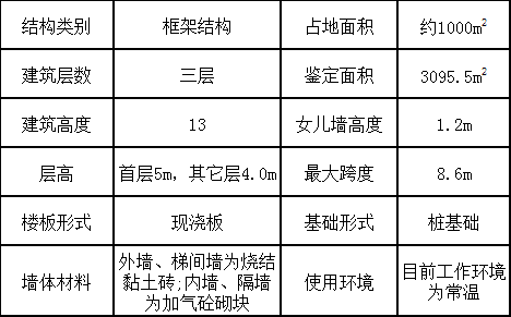 港澳港宝