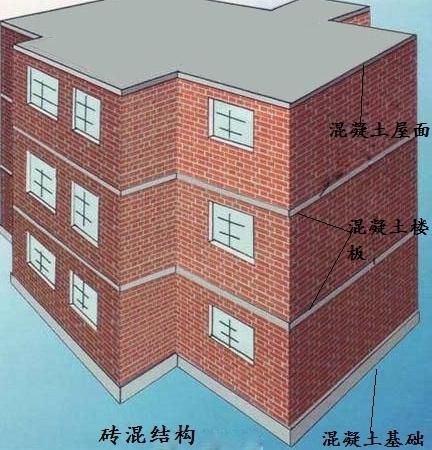 港澳港宝