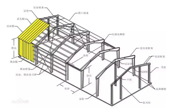港澳港宝