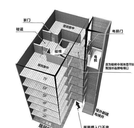 港澳港宝