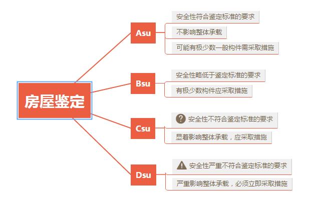 港澳港宝