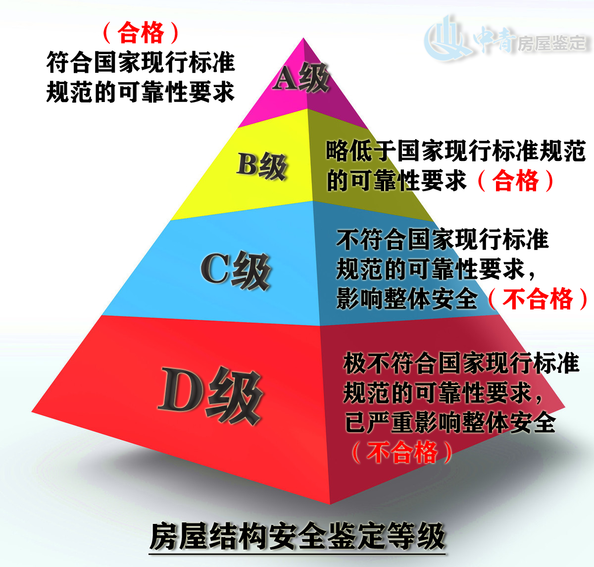 港澳港宝