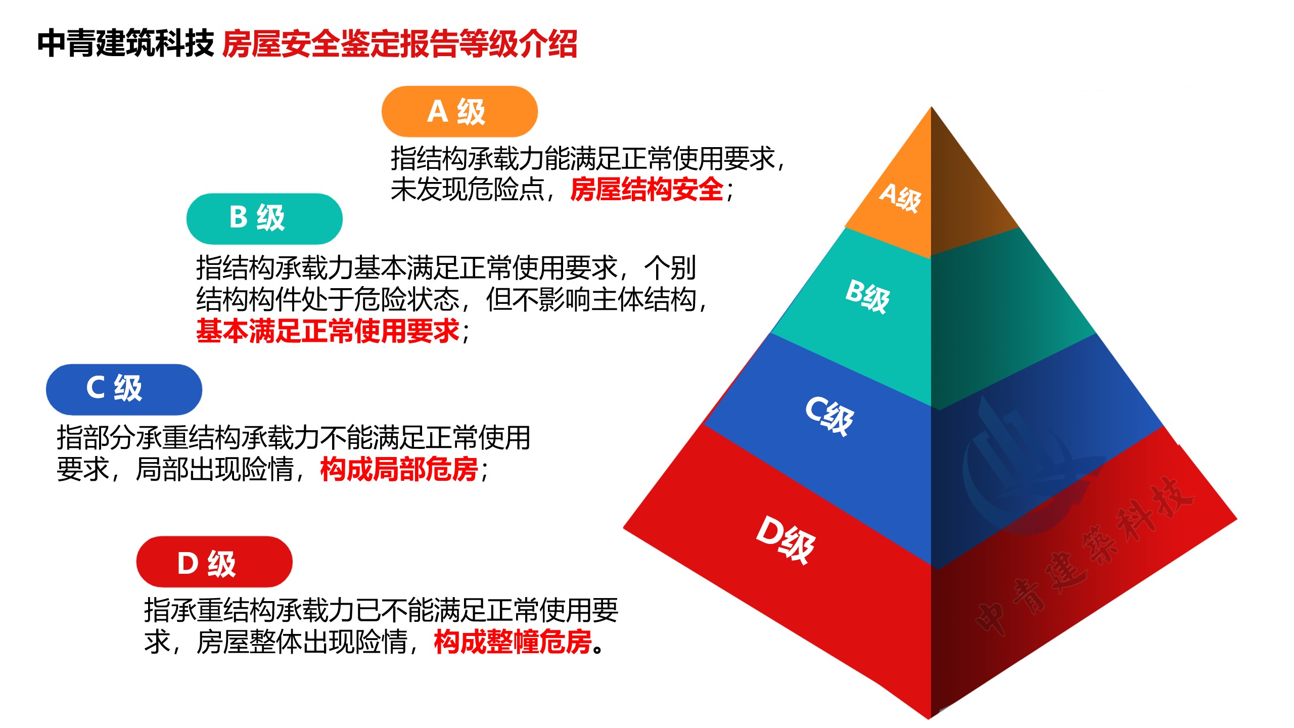 港澳港宝