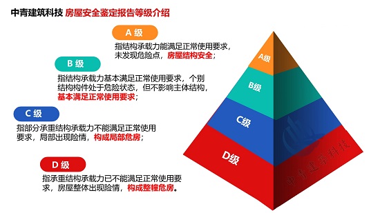 港澳港宝