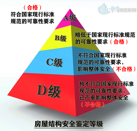 港澳港宝