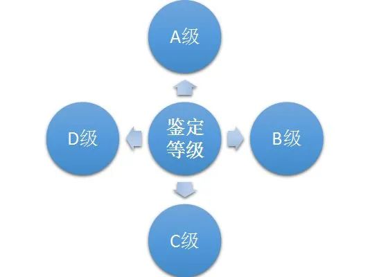 港澳港宝