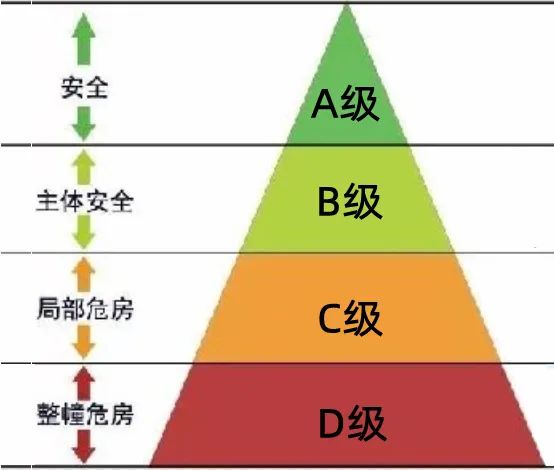 港澳港宝
